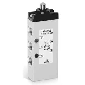 Van tay Series 1 và 3